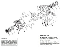 Hypro 2008-0001 Sealed Ball Bearing for 7700 Series Hypro 2008-0001 Sealed Ball Bearing for 7700 Series